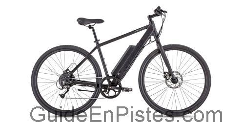 Juiced Bikes CrossCurrent AIR avis et fiche technique
